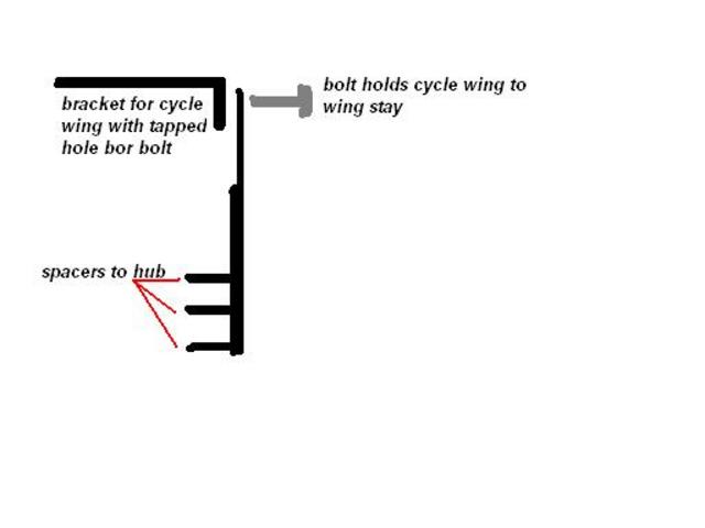 cycle bracket